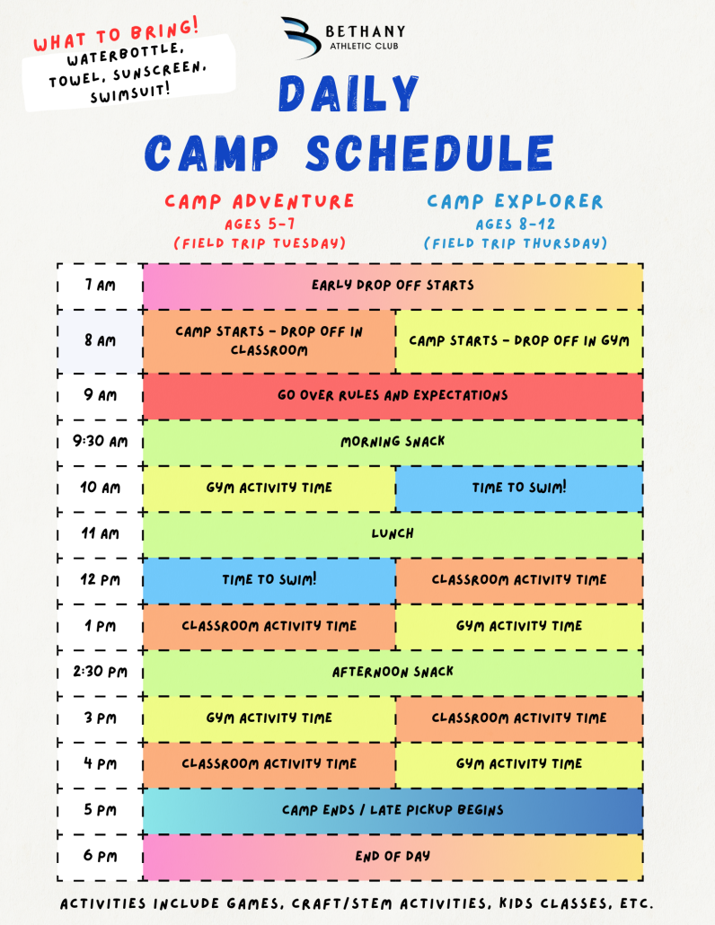 2023 Bethany Athletic Club Summer Camp Daily Schedule